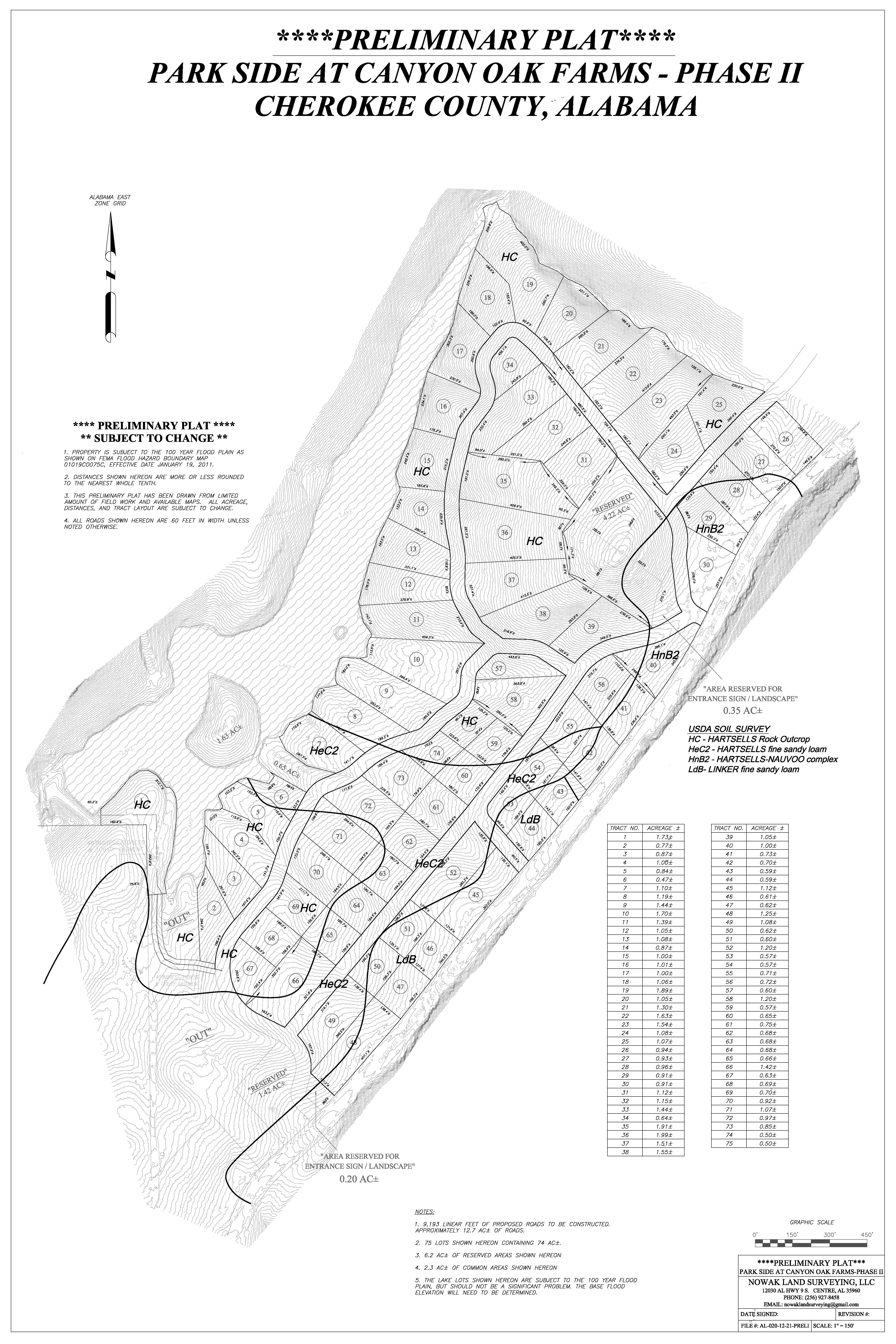 Preliminary survey reference showing the boundaries, acreage, topography, and layout of all 75 Cairnwood lots